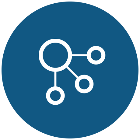 API Services